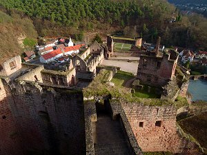 Festungsruine Hardenburg in Rheinland-Pfalz