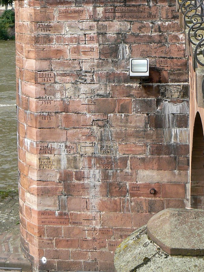 Hochwassermarken in Heidelberg