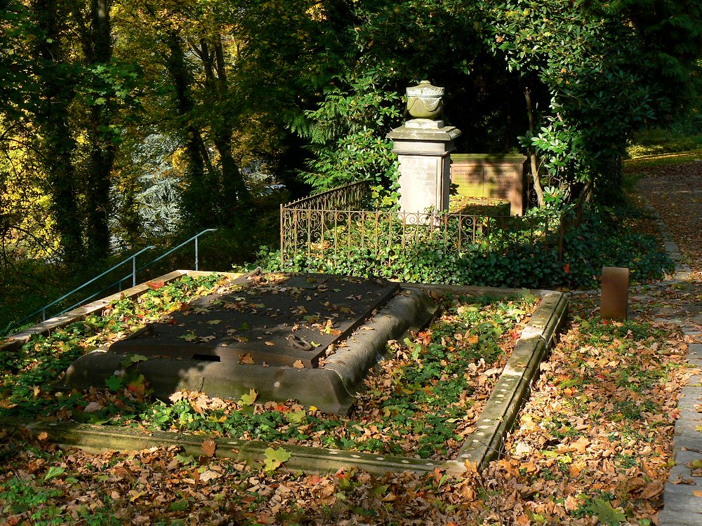 Parkanlage Alter Friedhof