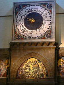 Liturgische 24-Stunden-Uhr in Italienischer Zeit
